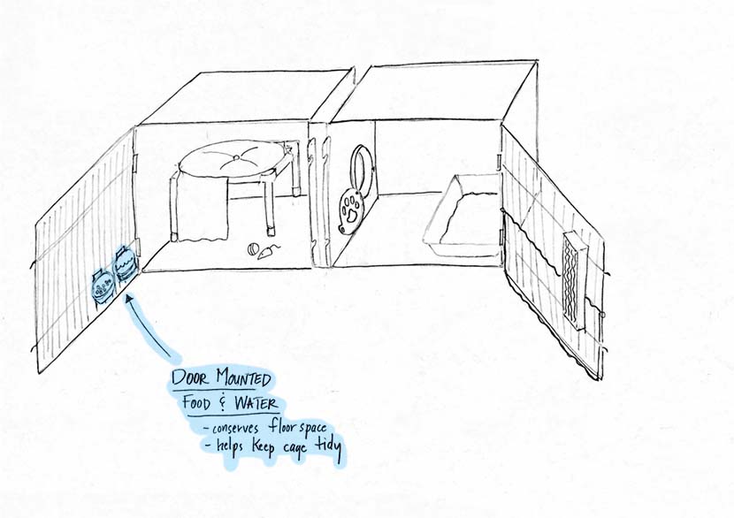 Door-mounted food and water