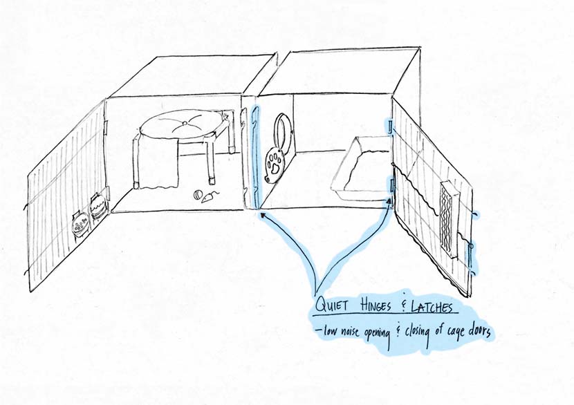 Quiet hinges and latches